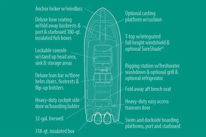  Yacht Photos Pics 2023-Grady-White-Canyon-326-MarineMax