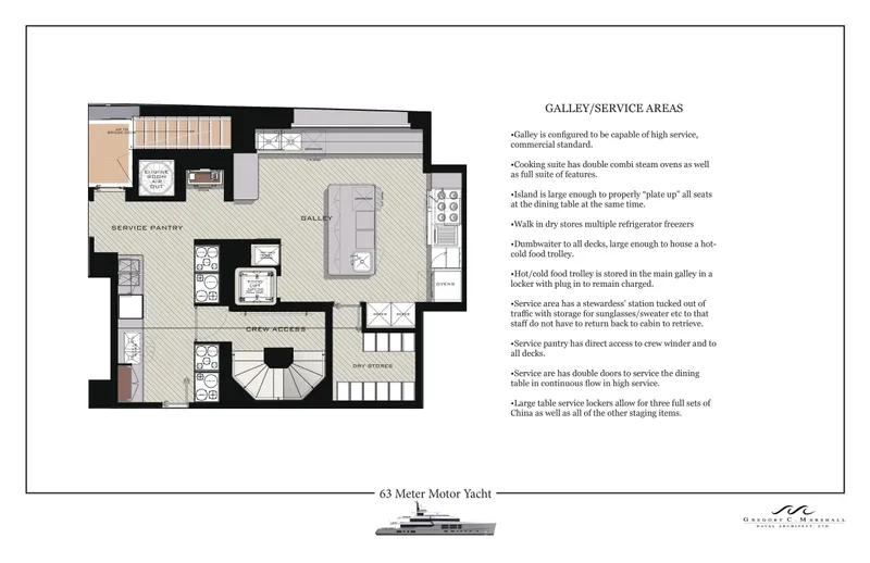 Project Metaverse Yacht Photos Pics Floor plan of Delta Gregory C Marshall 63m NFT yacht, 2027 model, galley/service areas.