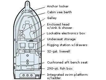  Yacht Photos Pics Manufacturer Provided Image