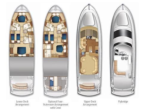 2008 Hatteras 64 