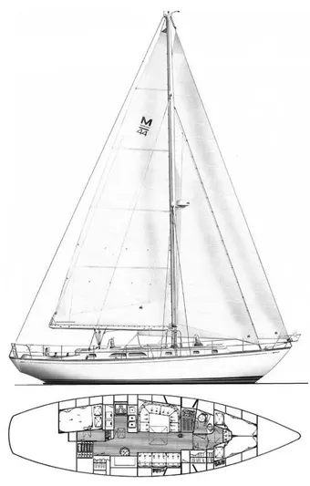 Circa Tempo Yacht Photos Pics Sailboat blueprint of 1991 Mason 44 model, featuring detailed interior layout and sail design.