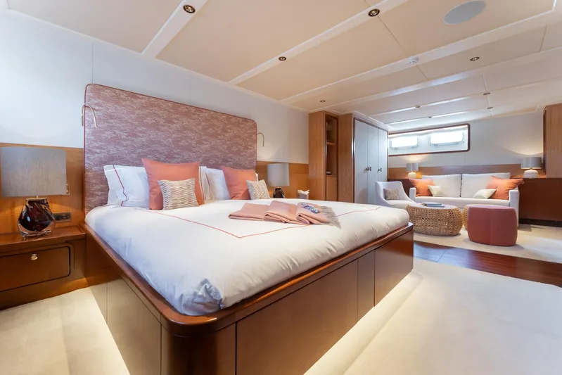 Synthesis 66 Yacht Photos Pics 