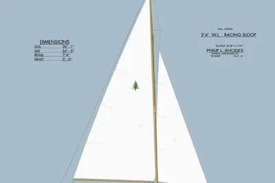 Nevins 6 Metre Class
