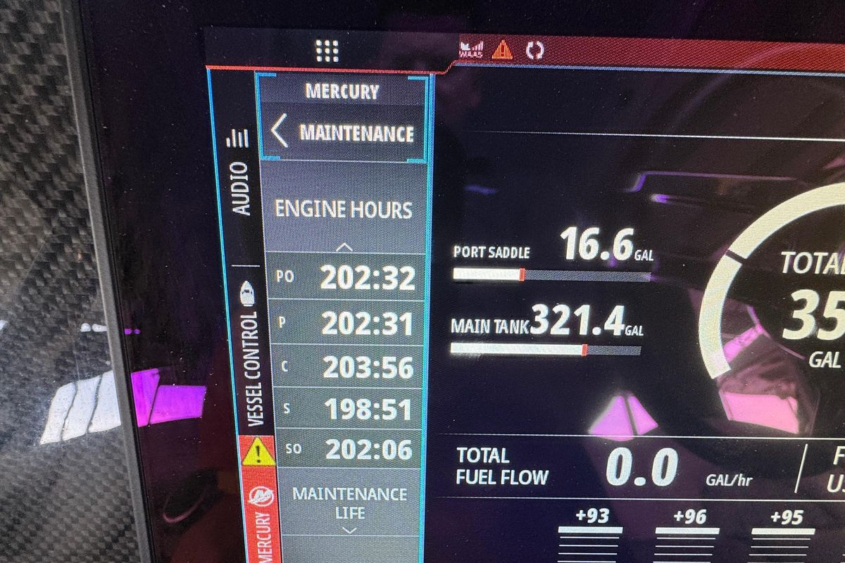 2024 MTI 50 