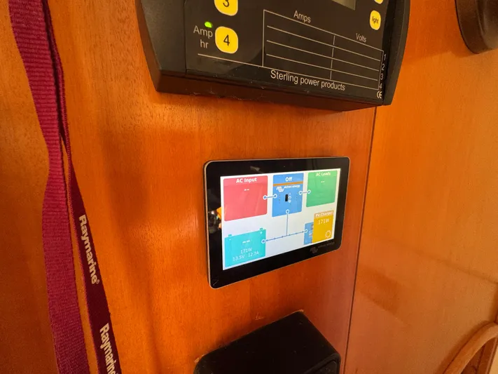 Richter Yacht Photos Pics 