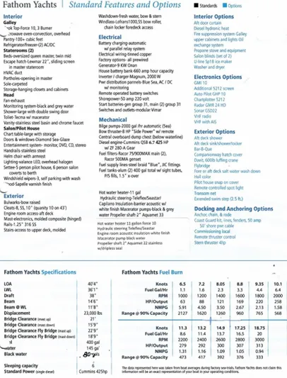 Once Upon A Tide Yacht Photos Pics 