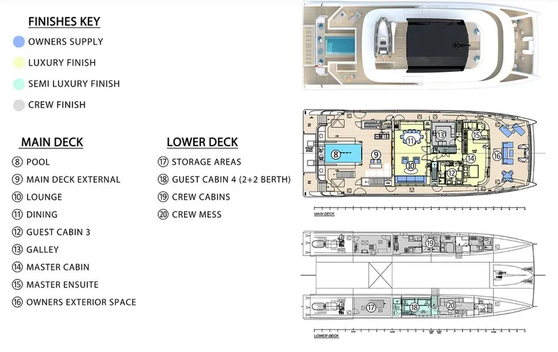 Reduce - As Seen In White Lotus Yacht Photos Pics 