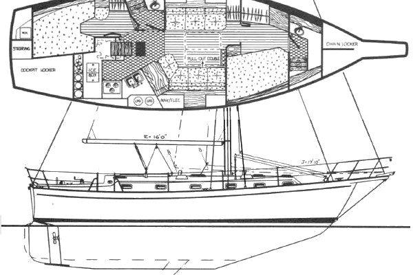 Blueprint of a 1991 Island Packet Yachts 38 sailboat, showcasing interior layout and side profile.