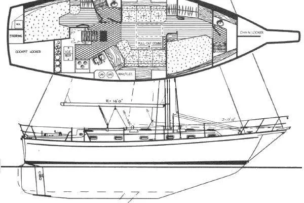 Blueprint of a 1991 Island Packet Yachts 38 sailboat, showcasing interior layout and side profile.