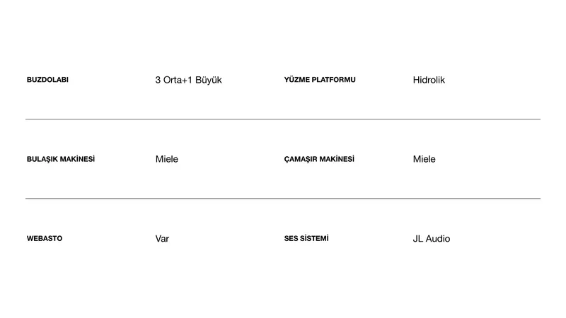  Yacht Photos Pics 2014 Catamaran Power Catamaran features Miele appliances, hydraulic swim platform, JL Audio system.