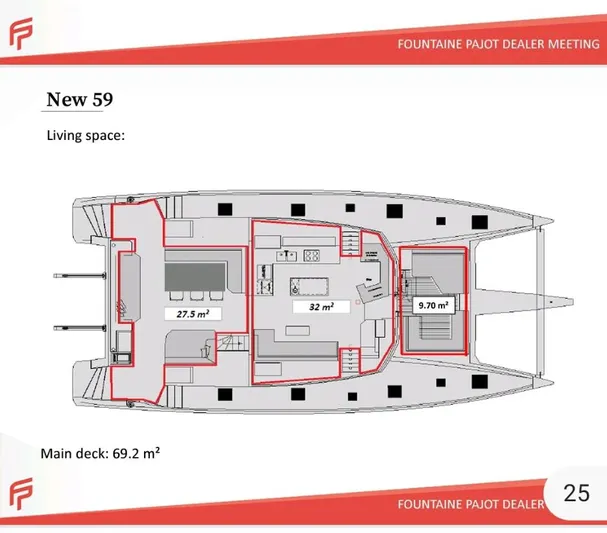 Therapy Yacht Photos Pics 