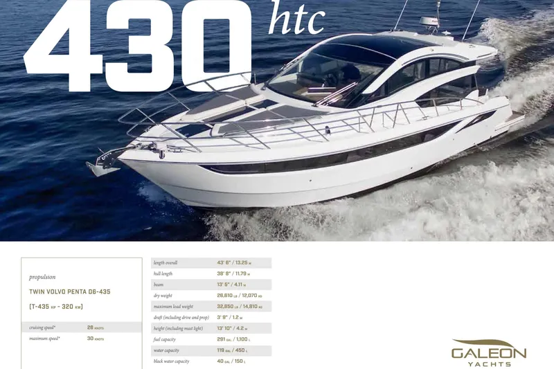 Chemistry Yacht Photos Pics 