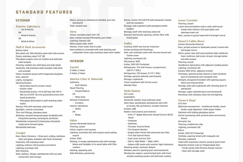 Chemistry Yacht Photos Pics 