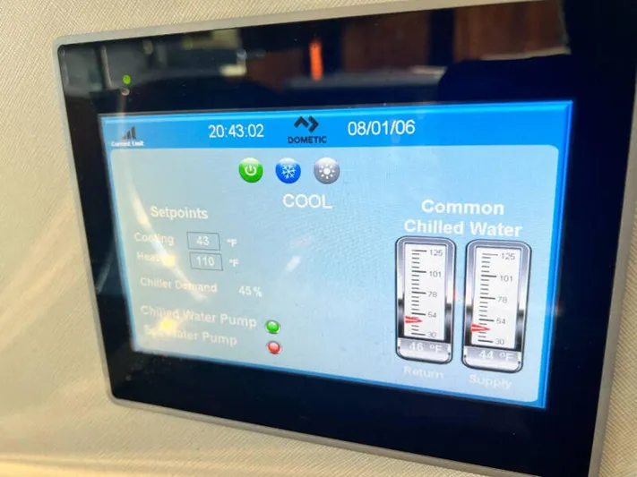 Blind Date Yacht Photos Pics 