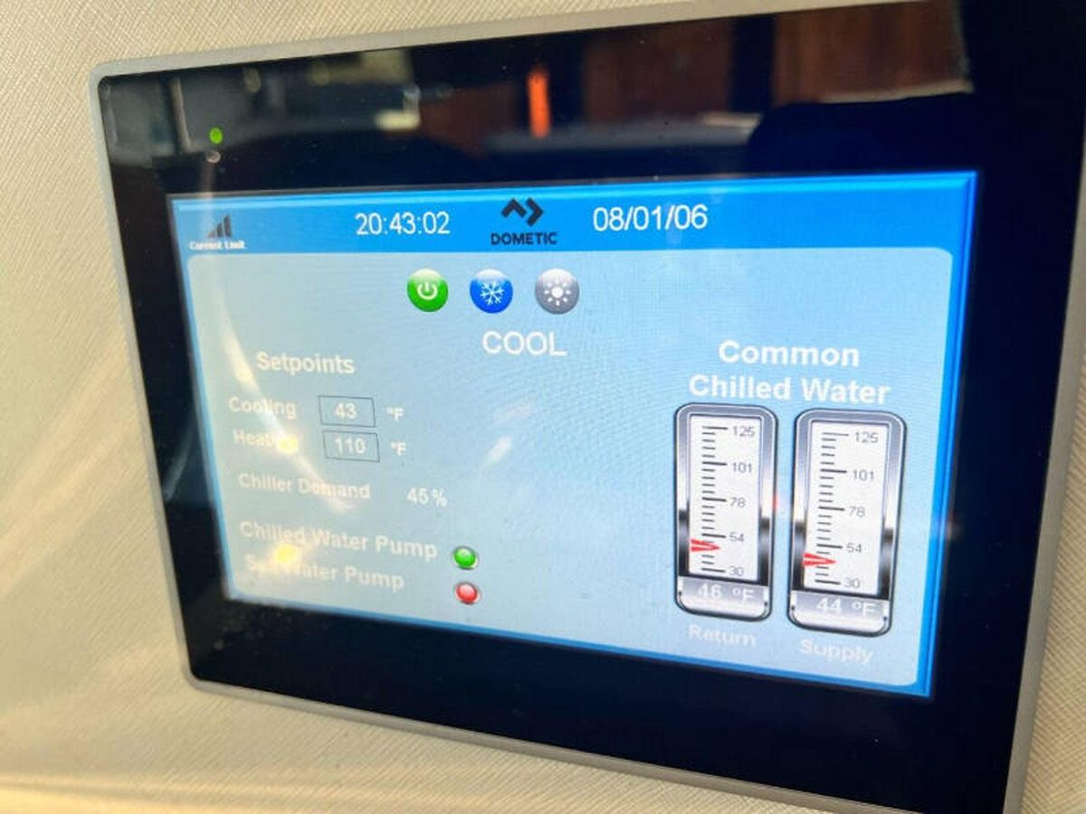 2020 Fairline 68 