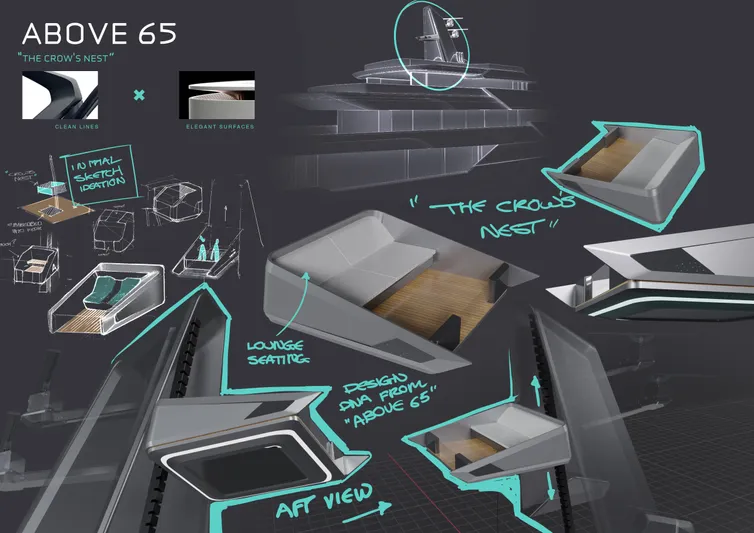 Above + Beyond Yacht Photos Pics Concept design of Turquoise 65M yacht, featuring "The Crow's Nest" and lounge seating, 2028 model.