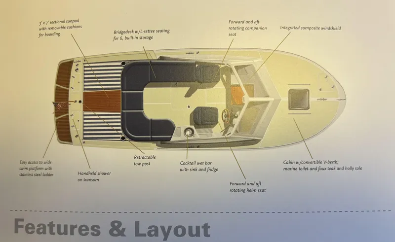  Yacht Photos Pics 2015 Hunt Yachts Harrier 25 Sport layout with labeled features and seating arrangement.