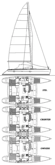 Cajun Moon Yacht Photos Pics 