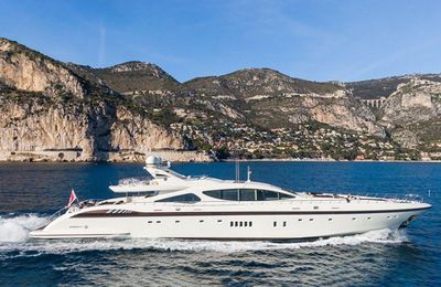 Mangusta 165