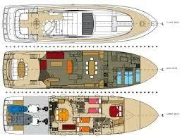  Yacht Photos Pics Deck layout of 2008 Conam 75 Widebody yacht, featuring three detailed levels.