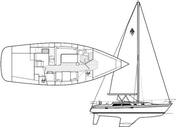 2005 Catalina 36 MkII