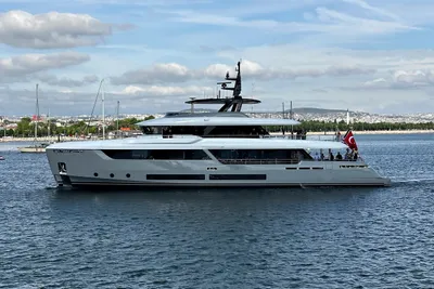 Mengi Yay Atlante Series Classic 35