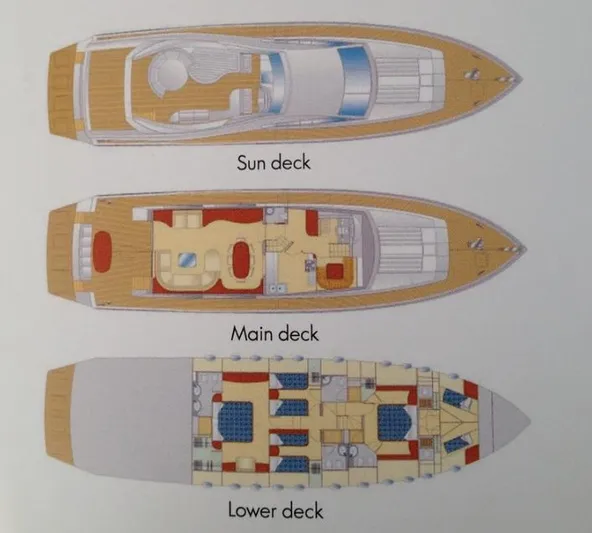  Yacht Photos Pics 
