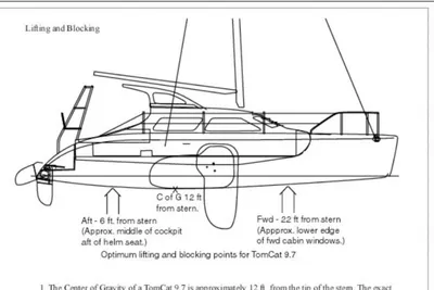 TomCat 9.70 s