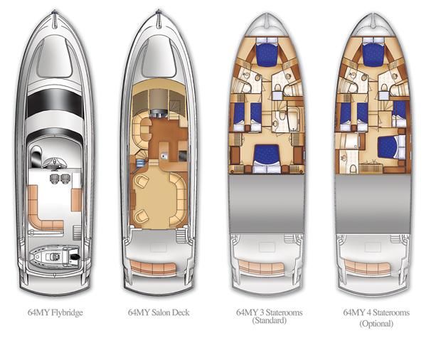 2006 Hatteras 64 