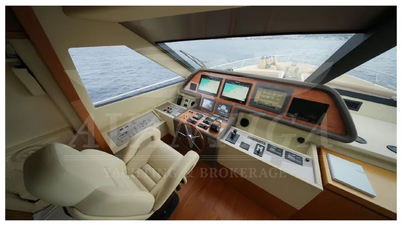  Yacht Photos Pics FERRETTI ALTURA 840