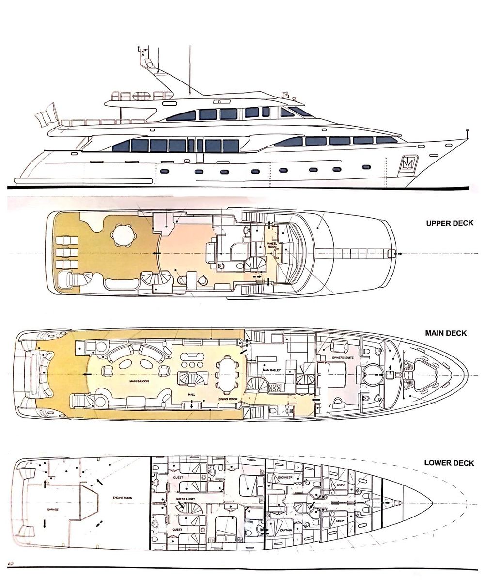 2000 Benetti 115 