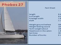 2023 Dalpol Yacht Phobos 27
