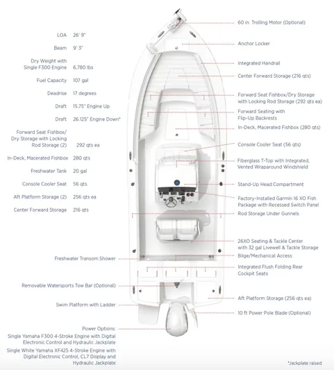 Better Than New!!! Yacht Photos Pics Layout
