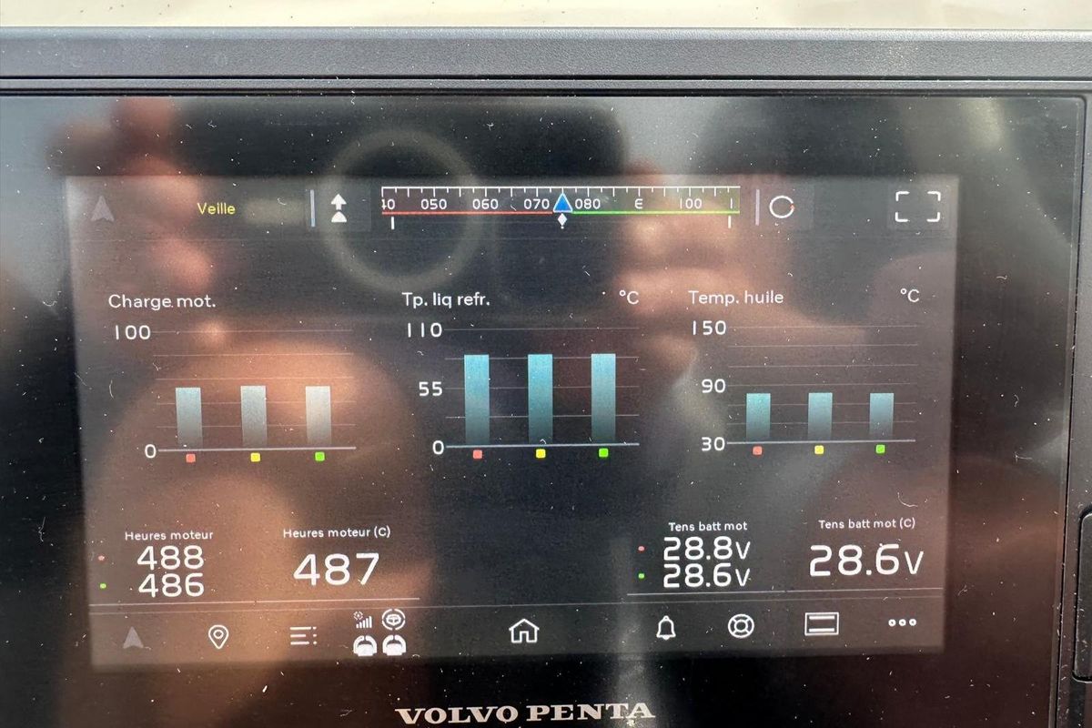 2020 Azimut 70 