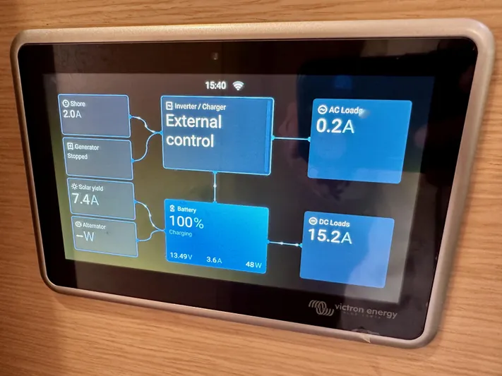 Edwina Yacht Photos Pics 