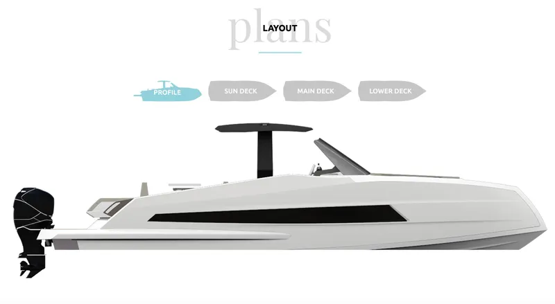 Sea-curitini Yacht Photos Pics Profile view of 2024 Astondoa 377 yacht layout with labeled deck sections.