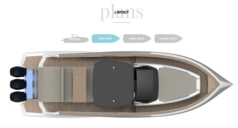 Sea-curitini Yacht Photos Pics Top view of 2024 Astondoa 377 yacht sun deck layout with triple engines.