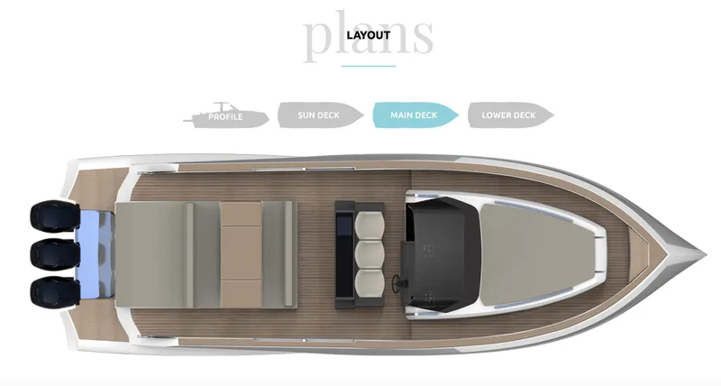 Sea-curitini Yacht Photos Pics Top view of 2024 Astondoa 377 yacht main deck layout with seating and helm.