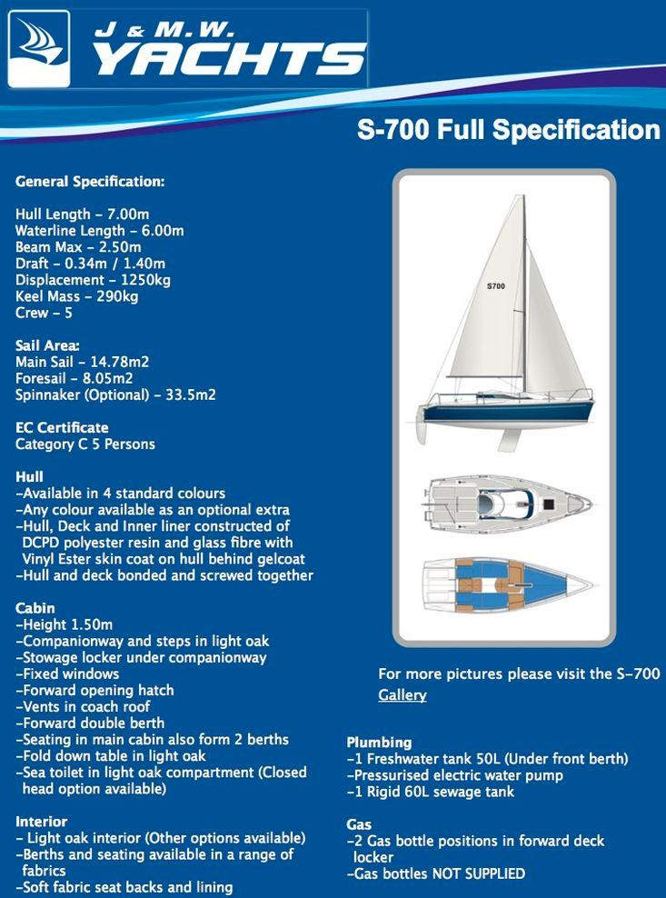 2010 Sailboat S-700