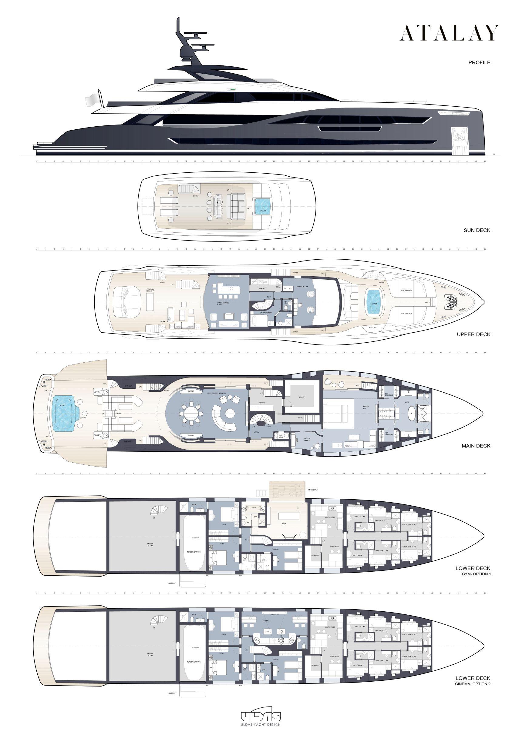 2025 Custom AK Yacht Custom