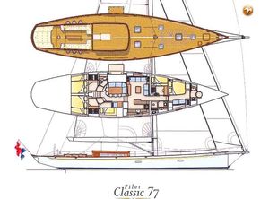 2022 Hoek Design Pilot Cutter 77