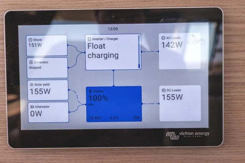  Yacht Photos Pics Victron Energy display on 2023 Fountaine Pajot Astrea 42 Maestro showing power status.