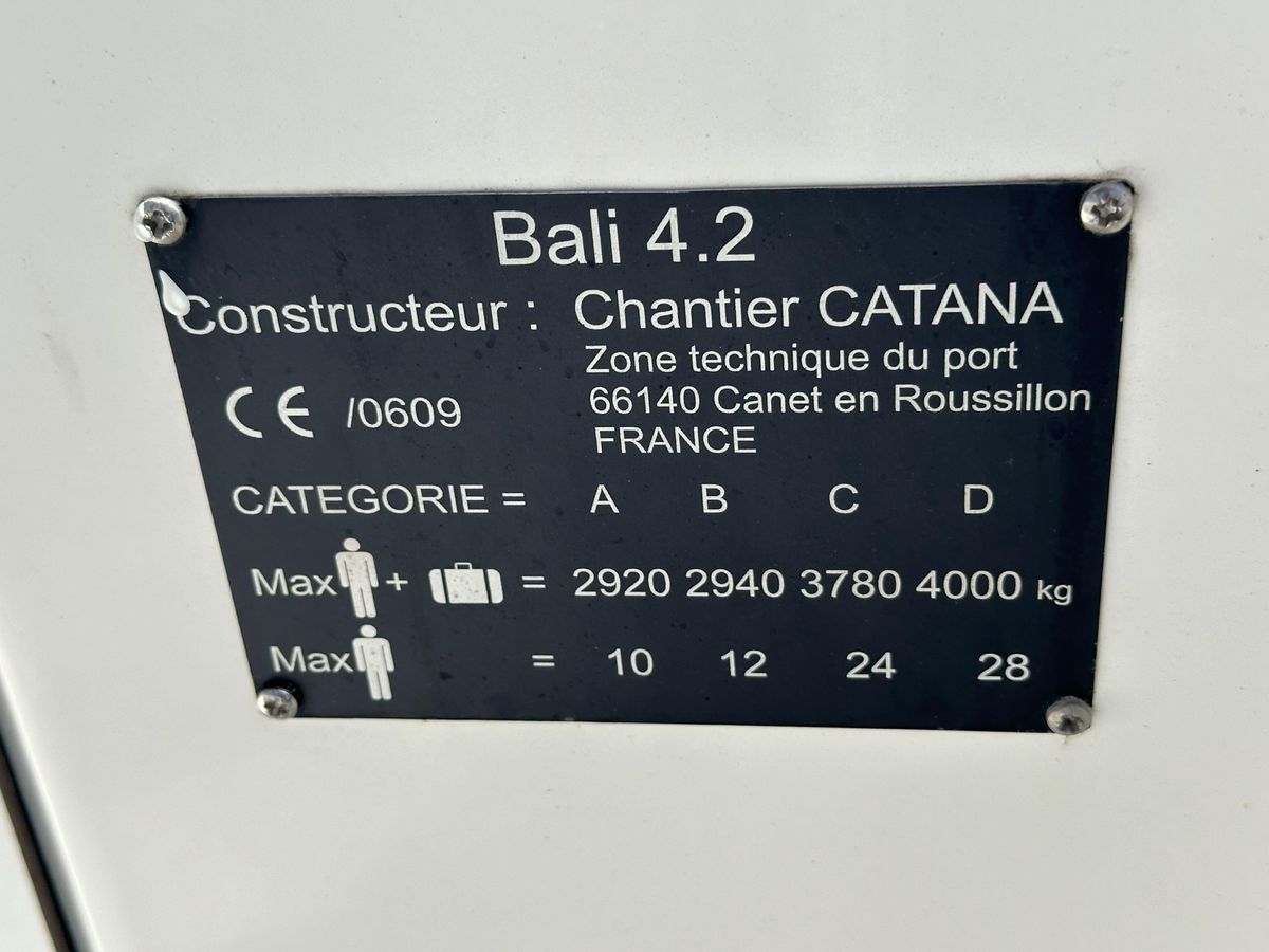 2023 Bali 42 
