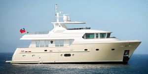 2012 Horizon Bandido 75
