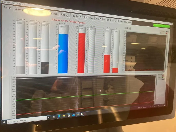 Allseas Yacht Photos Pics Allseas Expedition 92 yacht tankage system display, 2016 model, showing various tank levels.