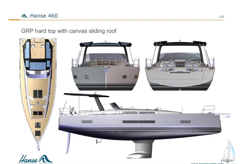 San-197 Yacht Photos Pics 2025 Hanse 460 yacht design with GRP hard top and canvas sliding roof.