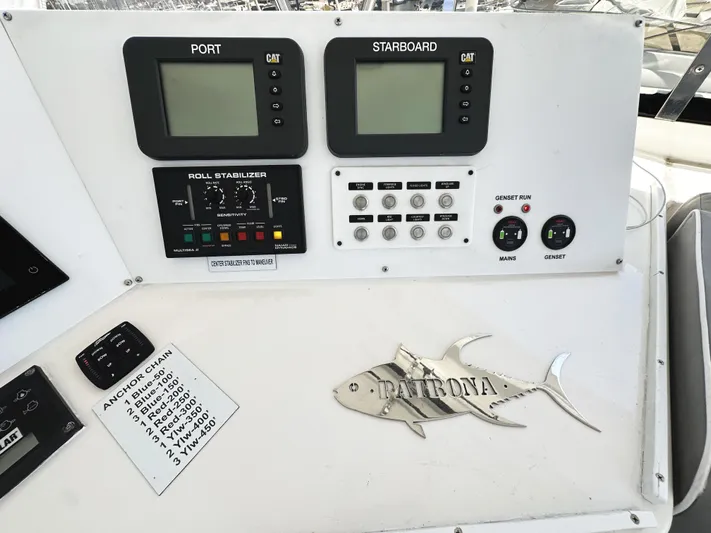Patrona Yacht Photos Pics 