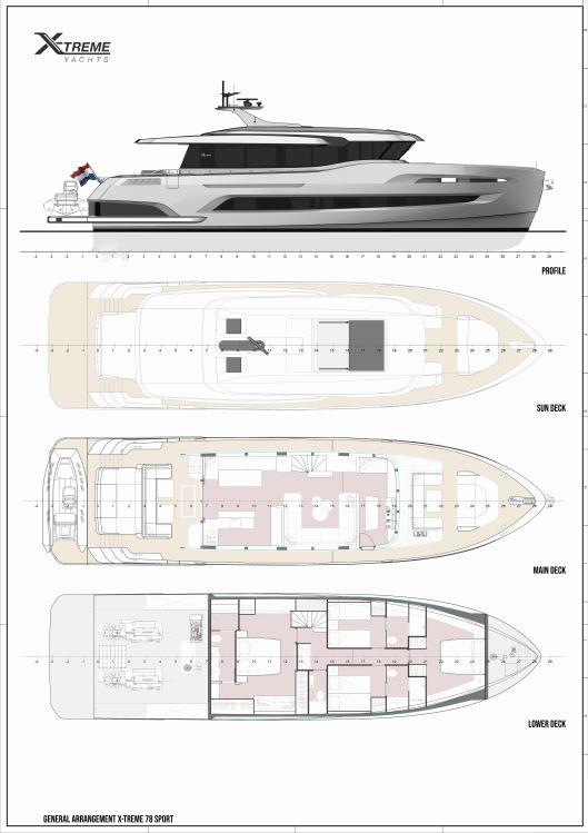 Miramar: A first look onboard the first 24m Holterman X-treme 78 Sport yacht