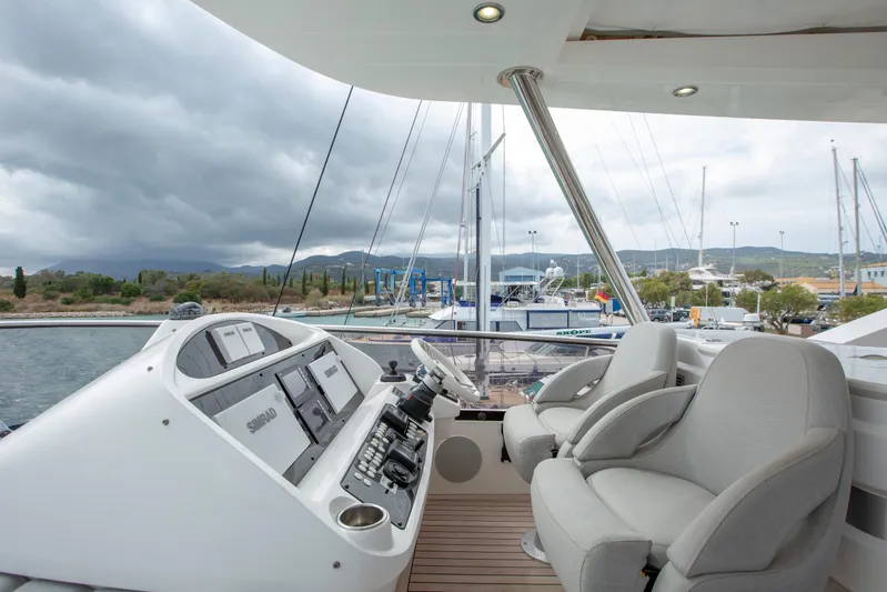 Glasax Yacht Photos Pics Sunseeker Yacht 75