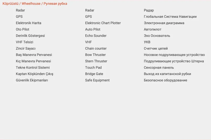  Yacht Photos Pics Azimut 72S 2011 wheelhouse equipment list in Turkish, English, and Russian.